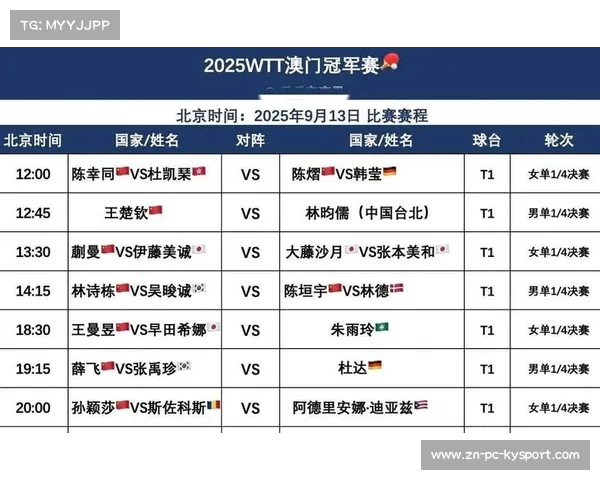 球员轮休成效凸显 各队以科学管理应对赛程压力
