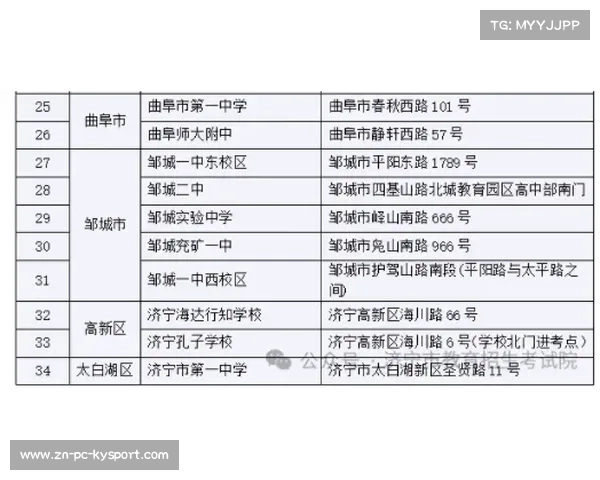 试行“安静比赛”时段，减少广播干扰助力选手专注